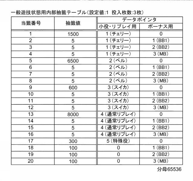 6082778-遊技機 図000007