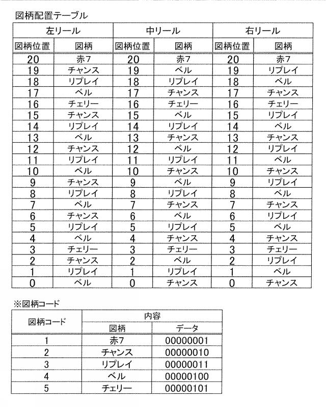 6085003-遊技機 図000007