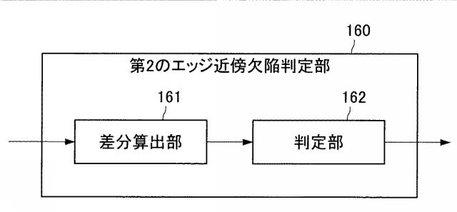 6091807-欠陥画素判定装置および欠陥画素判定方法 図000007