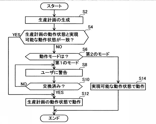 6096294-フィーダおよび実装機 図000007