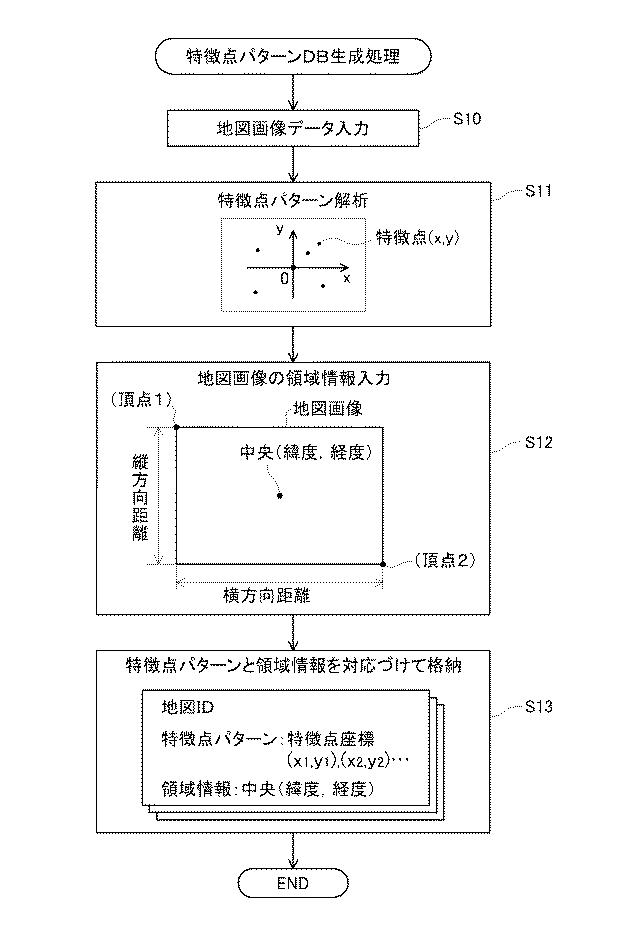 6096634-仮想現実を用いた３次元地図表示システム 図000007