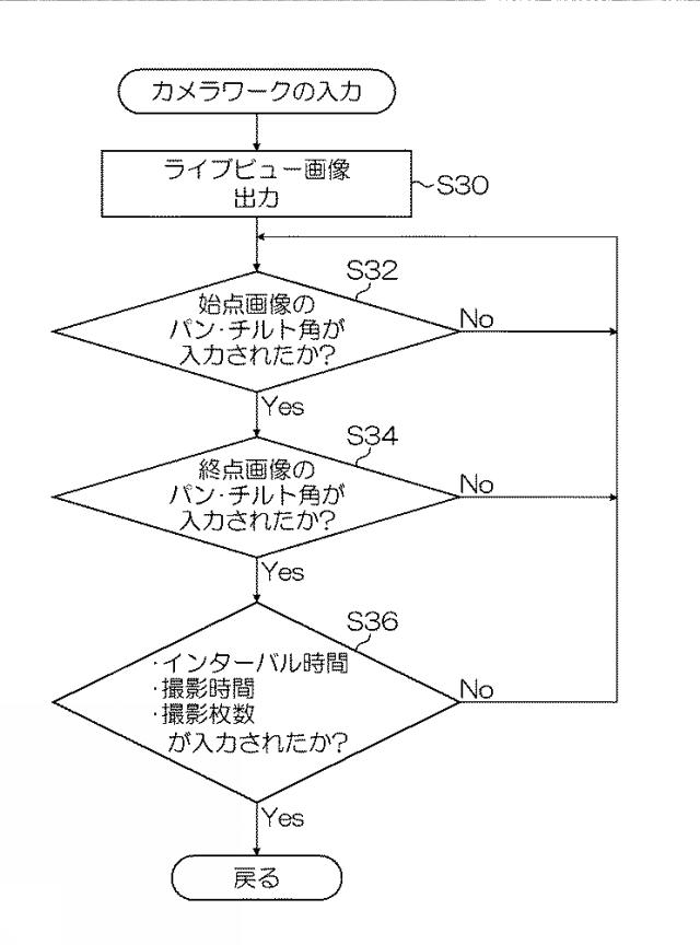 6106764-撮像装置及びタイムラプス撮像方法 図000007