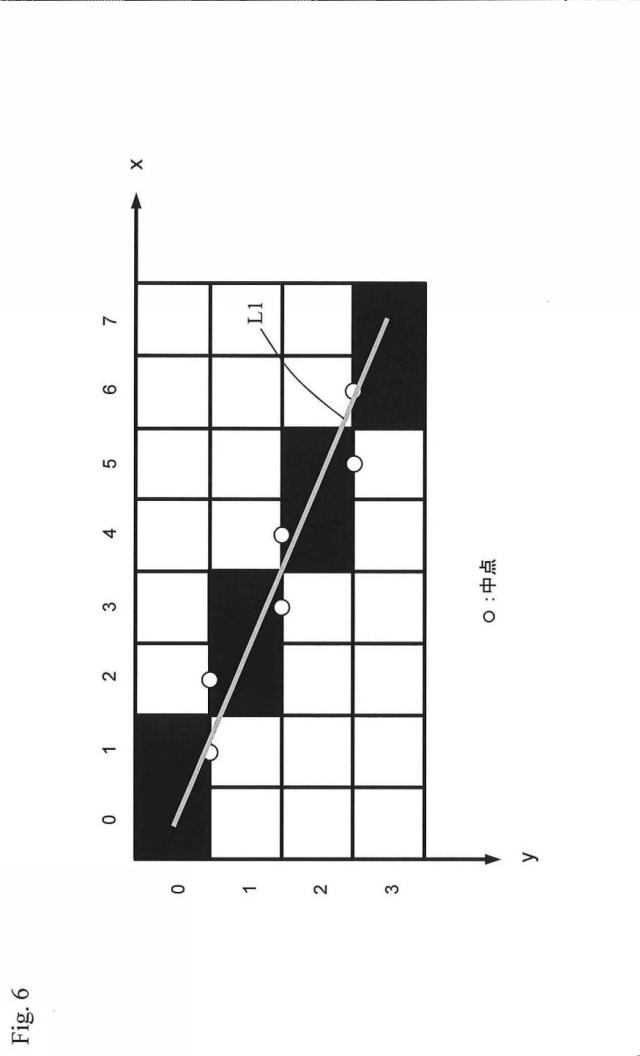 6122322-画像処理装置、プログラムおよび集積回路 図000007
