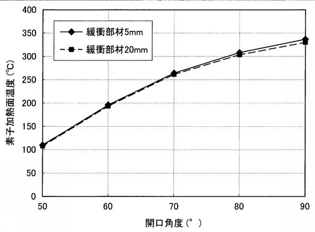 6127655-熱電発電装置および熱電発電制御方法 図000007