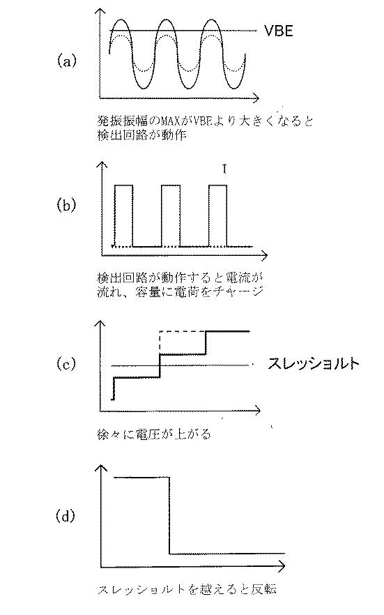 6128483-電圧制御型発振回路 図000007