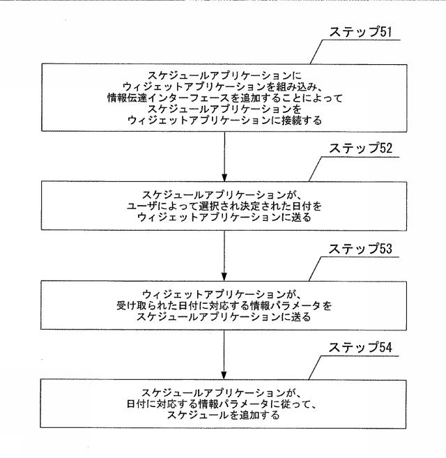 6132320-スケジュールを追加するための方法およびデバイス 図000007