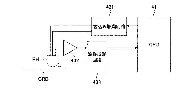 6133656-カード状媒体処理装置およびカード状媒体処理方法 図000007