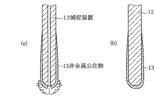 6135462-溶融金属中の非金属介在物の流出防止方法 図000007