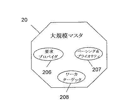 6138915-バッチ指向型の計算を用いるデータベースシステム 図000007