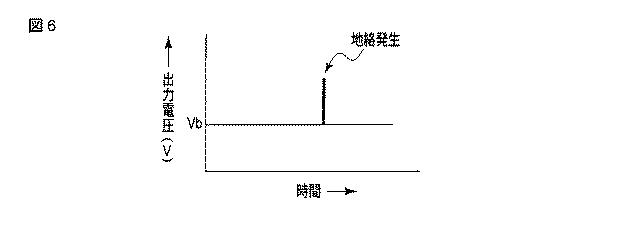 6140527-太陽光発電向けストリングモニタシステム 図000007