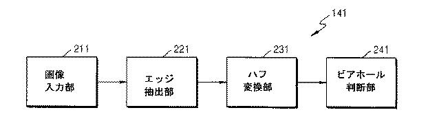 6143445-ビアホールを検査する方法及び装置 図000007