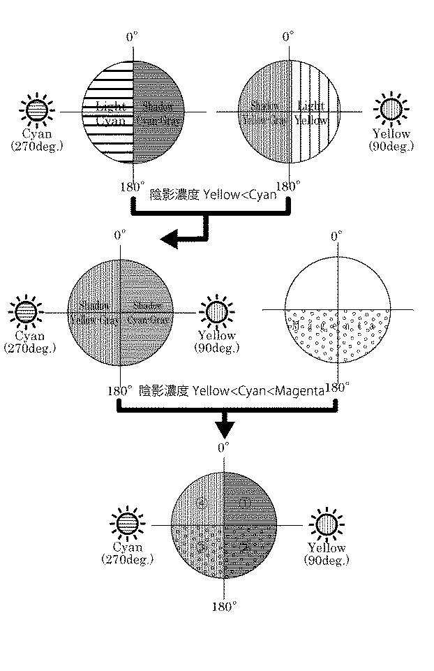 6145196-地図作成装置及び地図作成方法 図000007