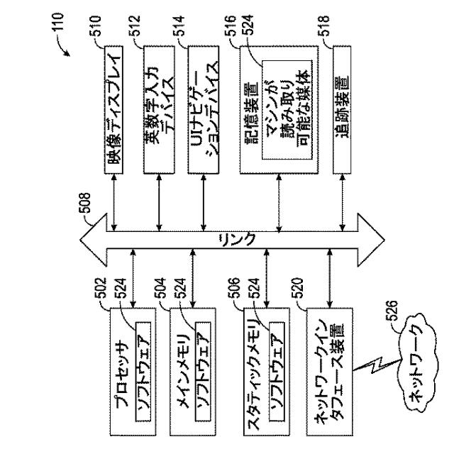 6151429-関節プロテーゼを配置する位置を判断するためのシステム及び方法 図000007