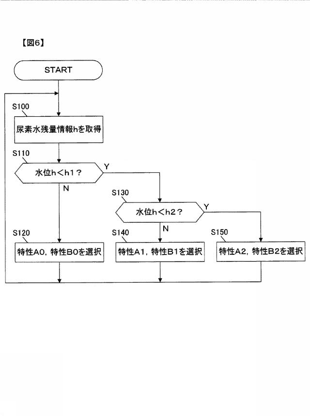 6153441-作業車両 図000007