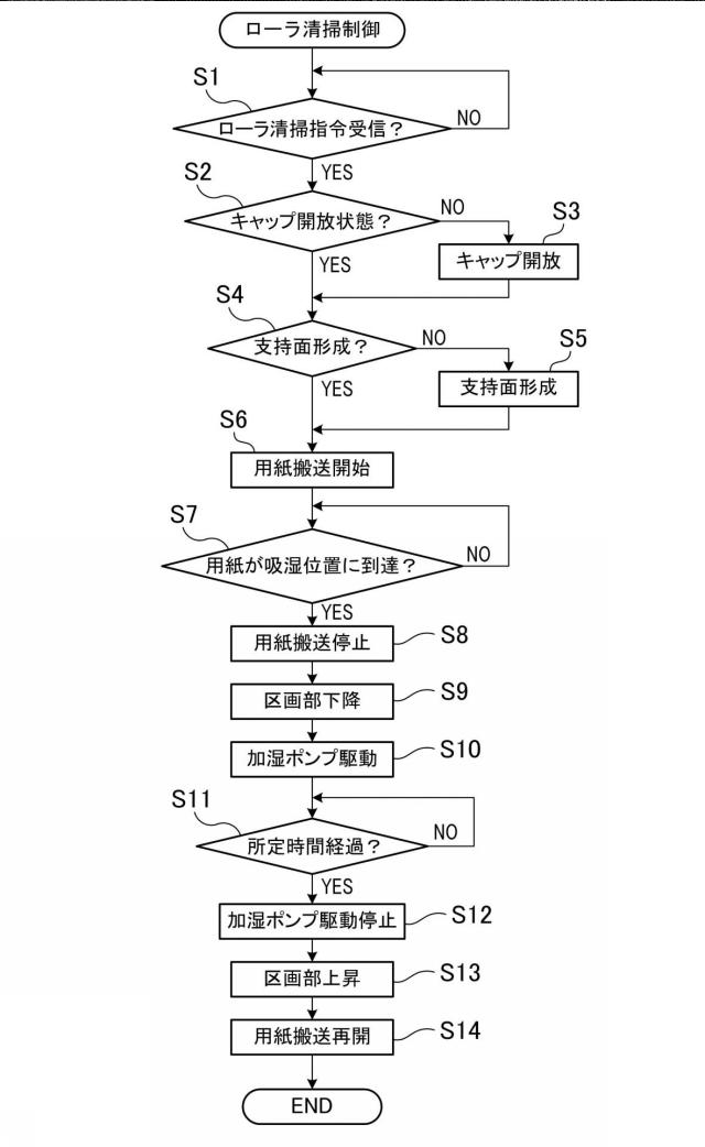 6163945-液体吐出装置 図000007