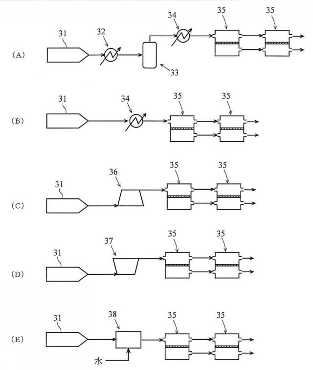 6164682-ガス分離装置及びそれを用いた酸性ガスの分離方法 図000007