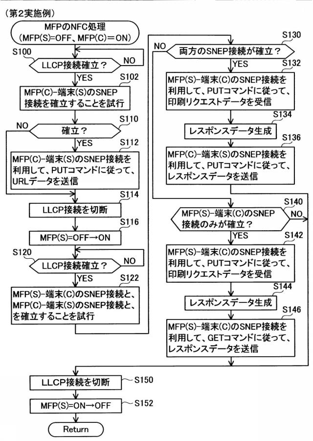 6168201-通信装置 図000007