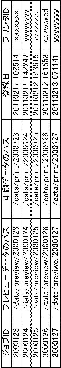 6172592-印刷システム、及び、ウェブサーバ 図000007