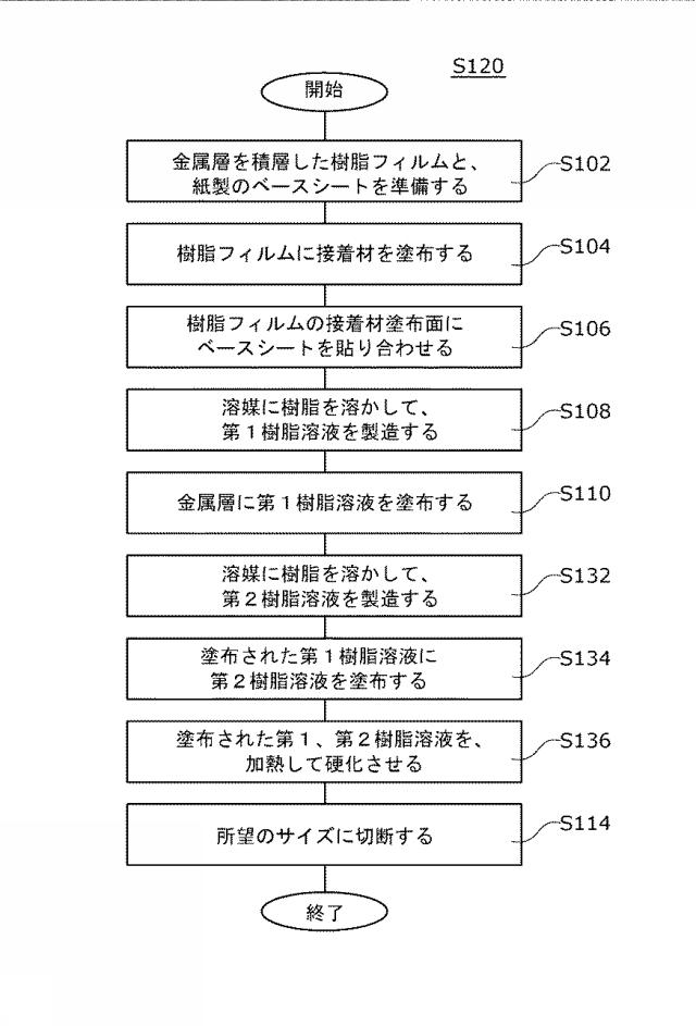 6174283-電子写真用媒体、電子写真用媒体の製造方法 図000007