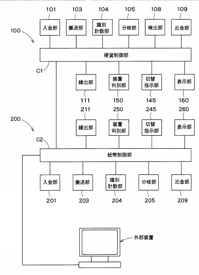 6189476-貨幣処理装置 図000007