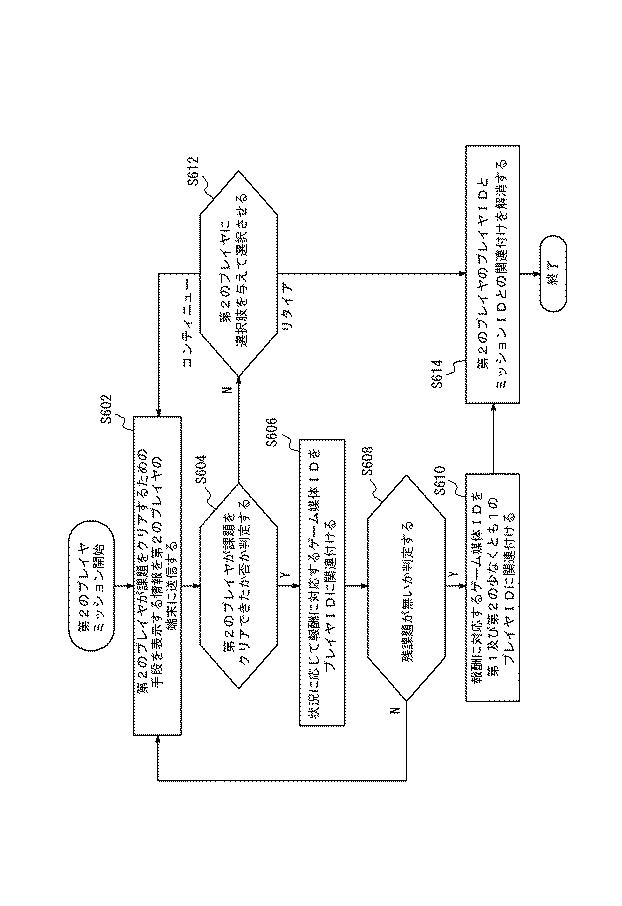 6195592-プログラム、サーバの制御方法、及びサーバ 図000007