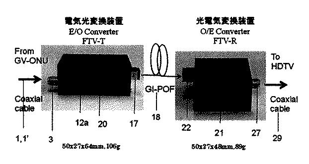 6201140-電気光変換装置 図000007