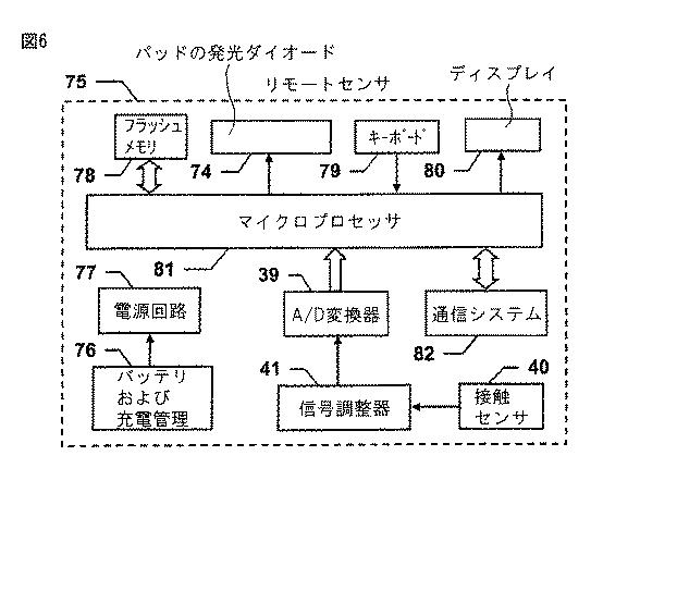 6212076-楽器機能付携帯通信装置 図000007