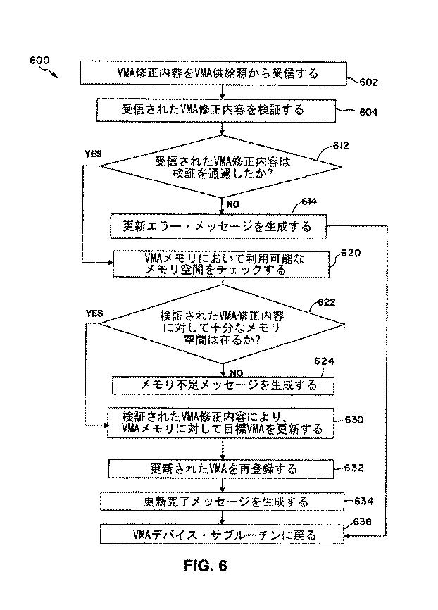 6212176-持続的記憶媒体及び車両操縦用アプリケーションシステム 図000007