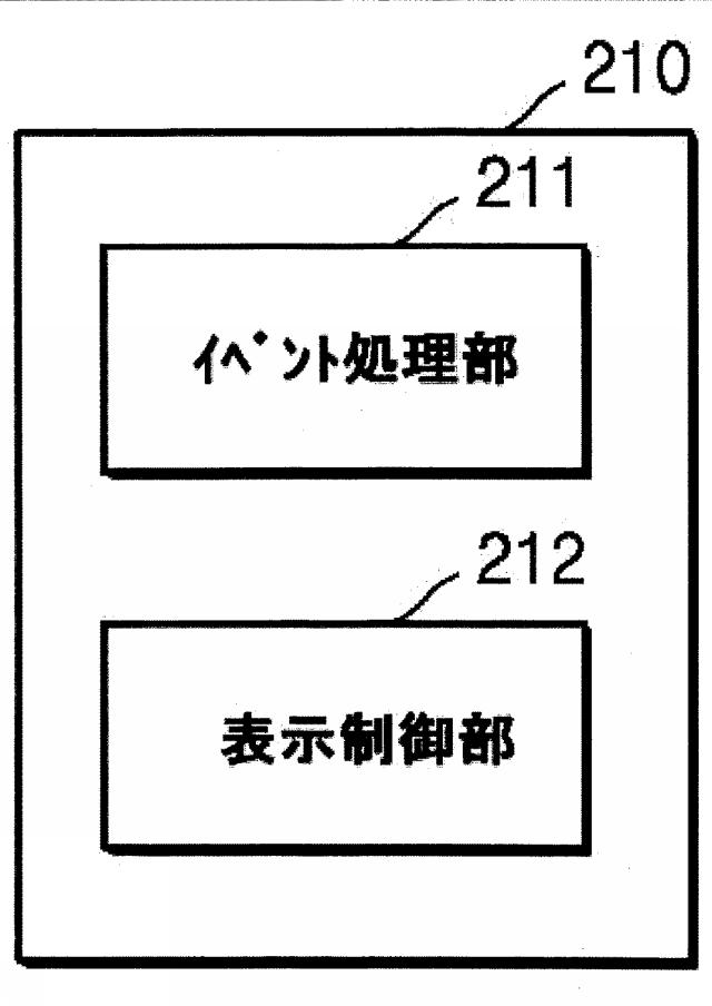 6215366-漫画データ生成装置、漫画データ表示装置及びその方法、並びにそのコンピュータープログラム 図000007