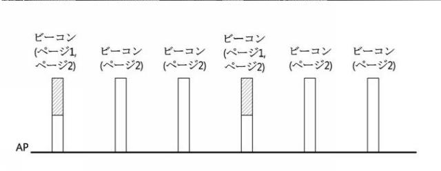 6215411-ＡＩＤ再割り当て方法及びＡＩＤ再割り当て方法を実行する装置 図000007