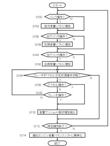 6217933-モータ駆動可能な車両 図000007