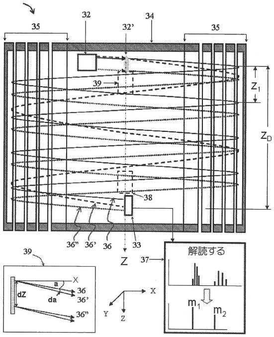 6223397-質量スペクトル分析の方法及び質量分析計 図000007