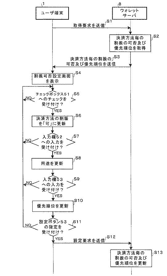 6228618-情報処理システム、サーバ装置、情報処理方法、及び情報処理プログラム 図000007