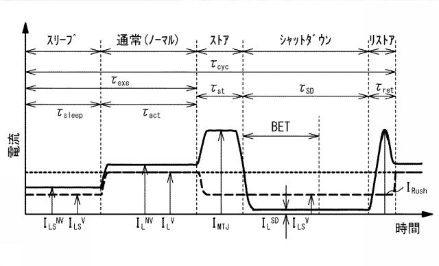 6230204-記憶回路 図000007