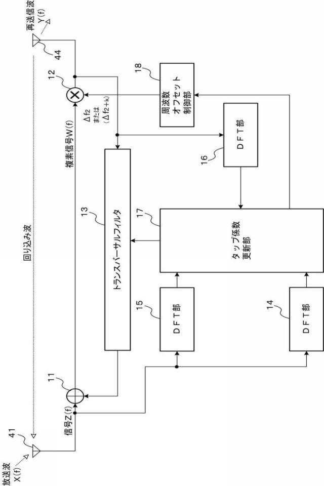 6231305-回り込み伝送路推定装置及び回り込みキャンセラ 図000007