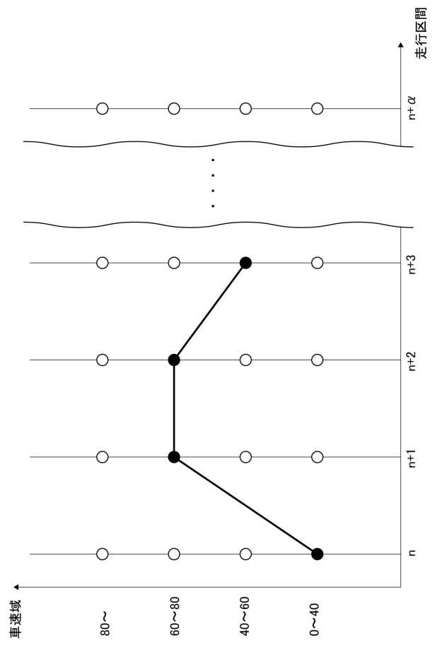 6232597-ハイブリッド車両の制御装置 図000007