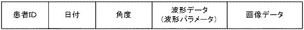 6238280-超音波エラストグラフィ用超音波探触子の振動装置および超音波エラストグラフィ装置 図000007