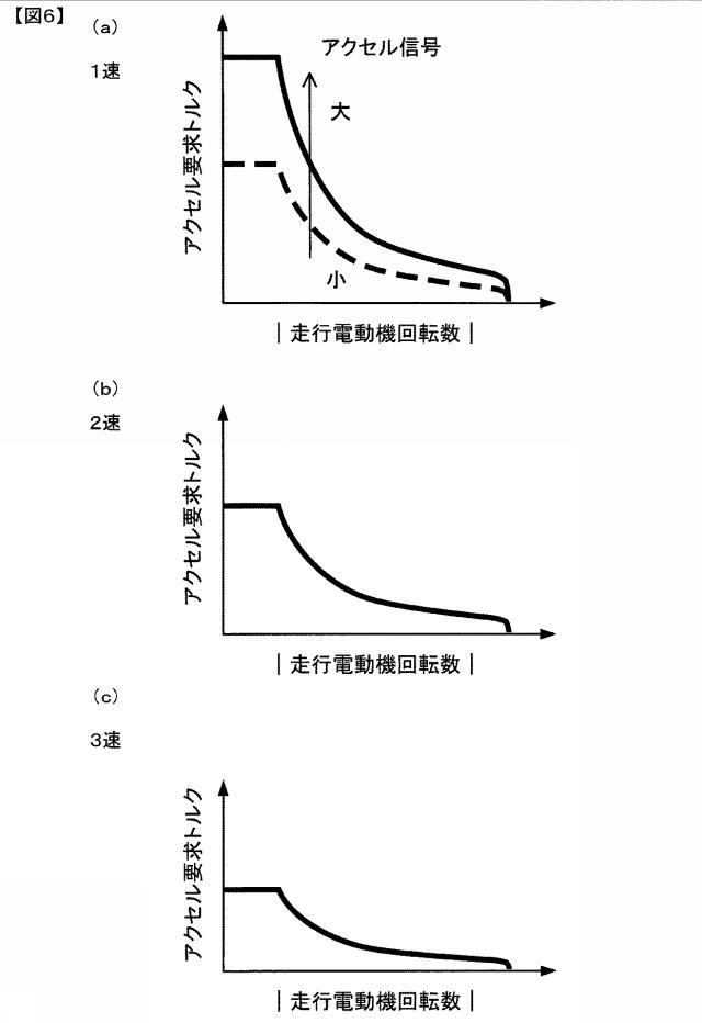 6243808-ハイブリッド式作業車両 図000007