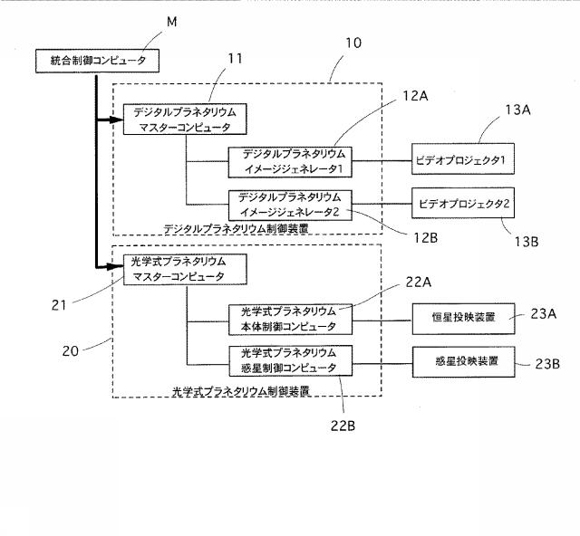 6244091-プラネタリウム制御装置 図000007