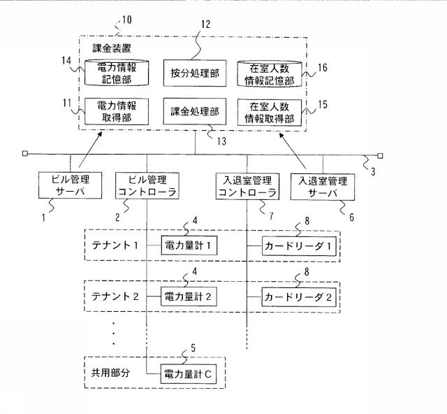 6246105-課金装置及びプログラム 図000007