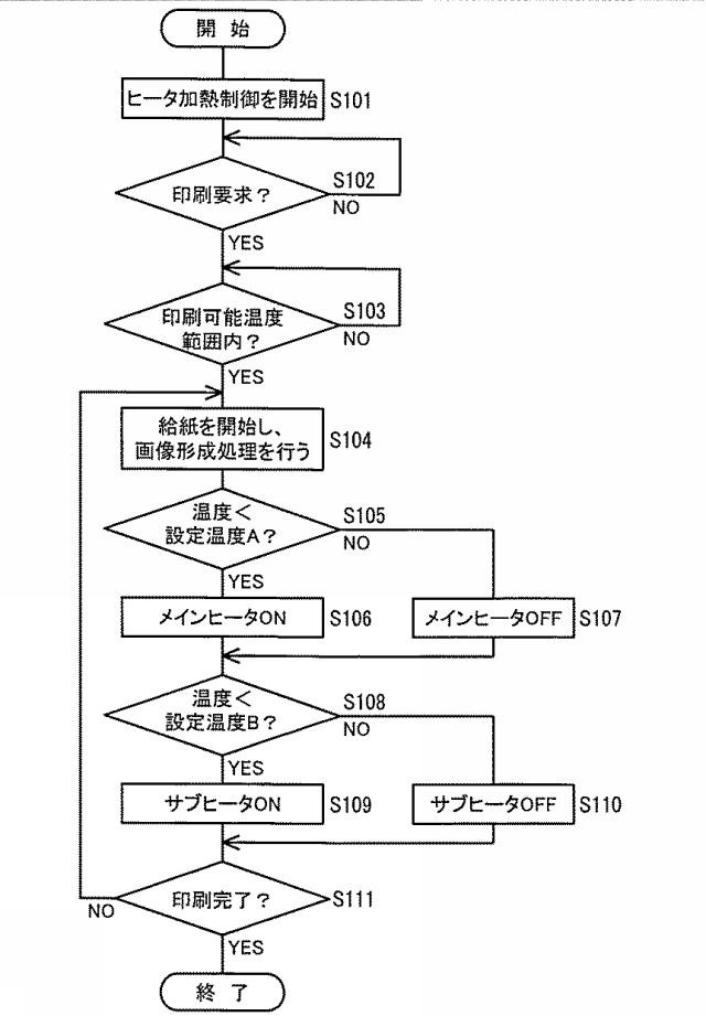 6247575-画像形成装置 図000007