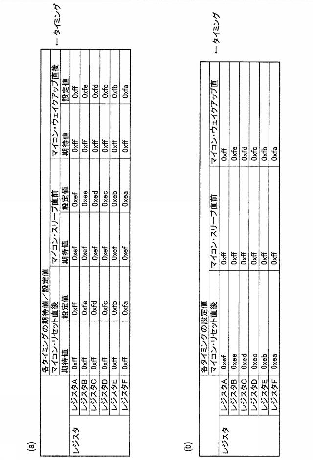 6251994-テスト結果表示装置、およびテスト結果表示プログラム 図000007