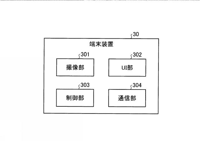 6252037-情報共有システム、情報共有方法、接続装置および情報共有プログラム 図000007