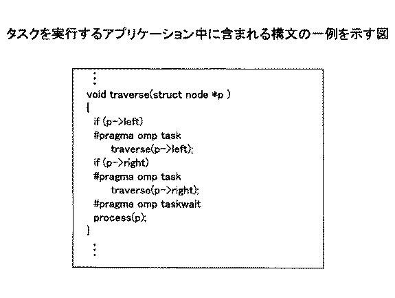 6252140-タスク割り付けプログラム及びタスク割り付け方法 図000007