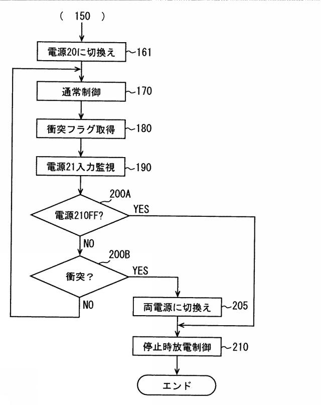 6252244-モータ駆動装置 図000007