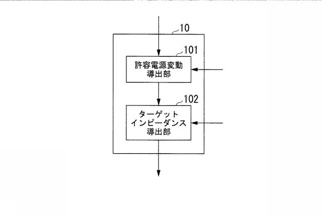 6252494-設計支援装置、設計支援方法及びプログラム 図000007