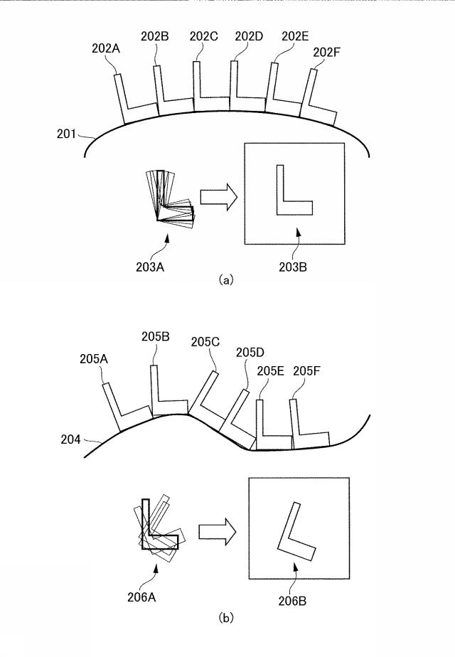 6253269-リソグラフィ装置、リソグラフィ方法、それを用いた物品の製造方法 図000007