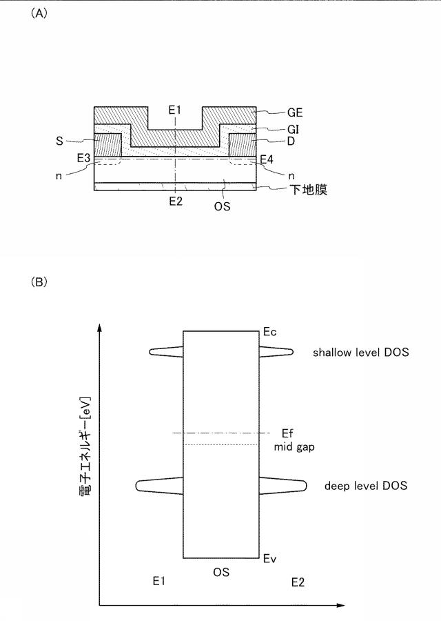 6253947-半導体装置 図000007