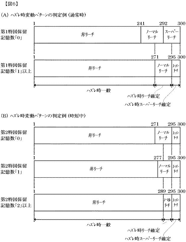 6254118-遊技機 図000007
