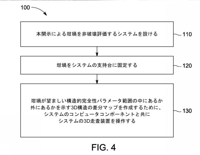 6254260-インベストメント鋳造で使用される鋳型および坩堝を非破壊評価するシステムおよび方法 図000007